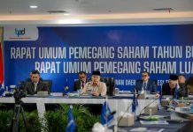 Kinerja Gemilang 2025: Bank Sultra Bukukan Laba Rp419 Miliar